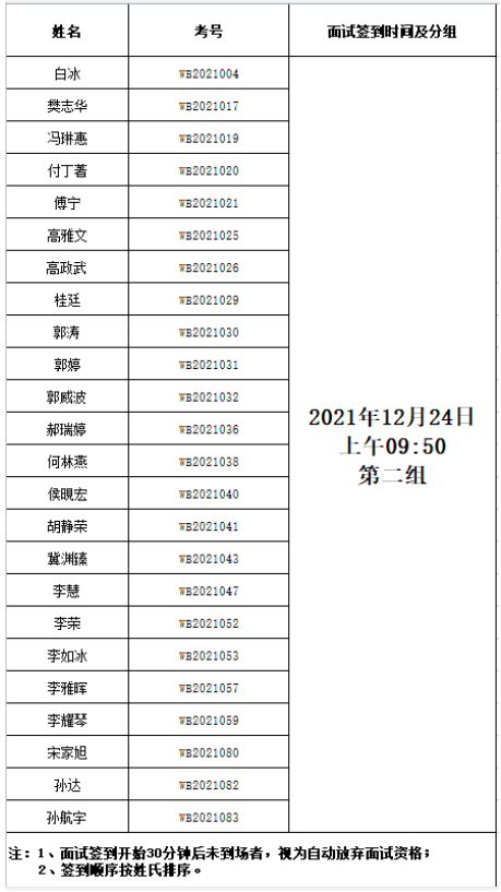 1640238055876996.png image.png